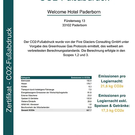 Welcome Hotel 4*